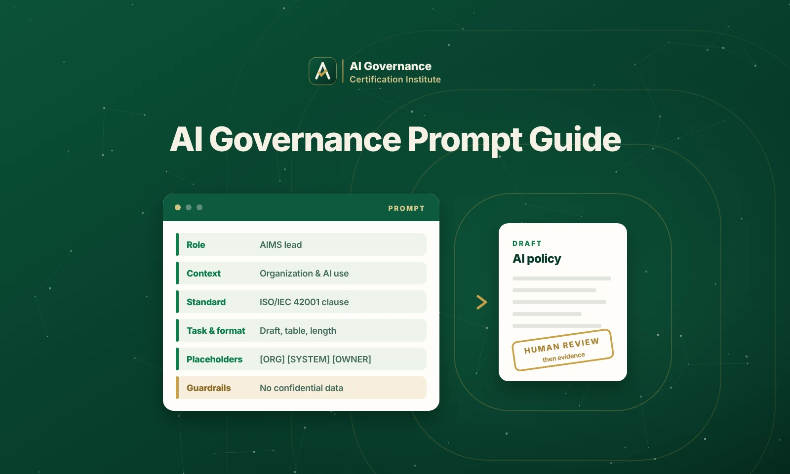 AI Governance Prompt Guide: Prompts That Draft Real Governance Work