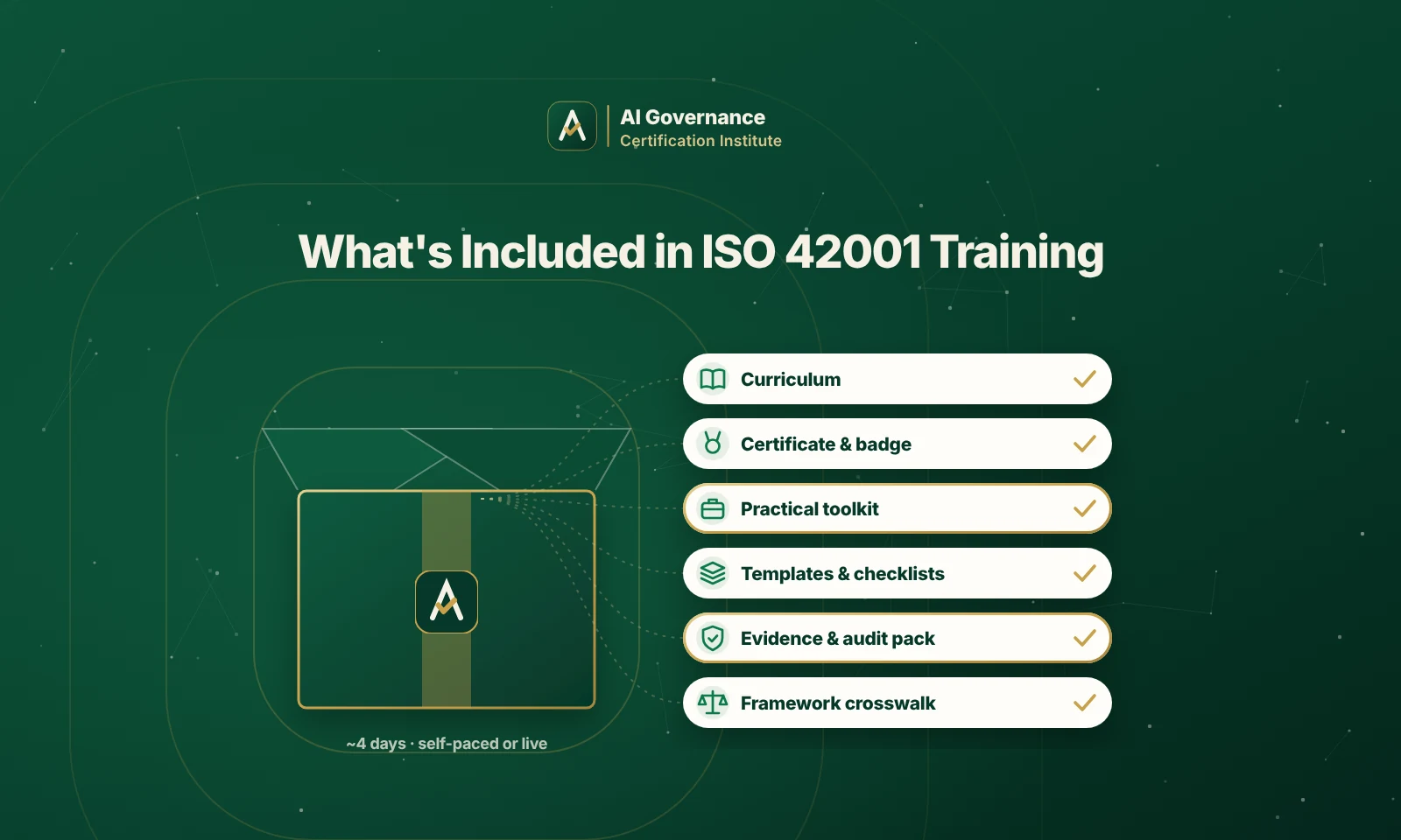 What's Included in ISO 42001 Training: Beyond the Course and the Certificate